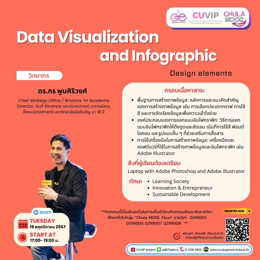 Visualize University Program Data Visualization and Infographic Design elements : Chulalongkorn ...